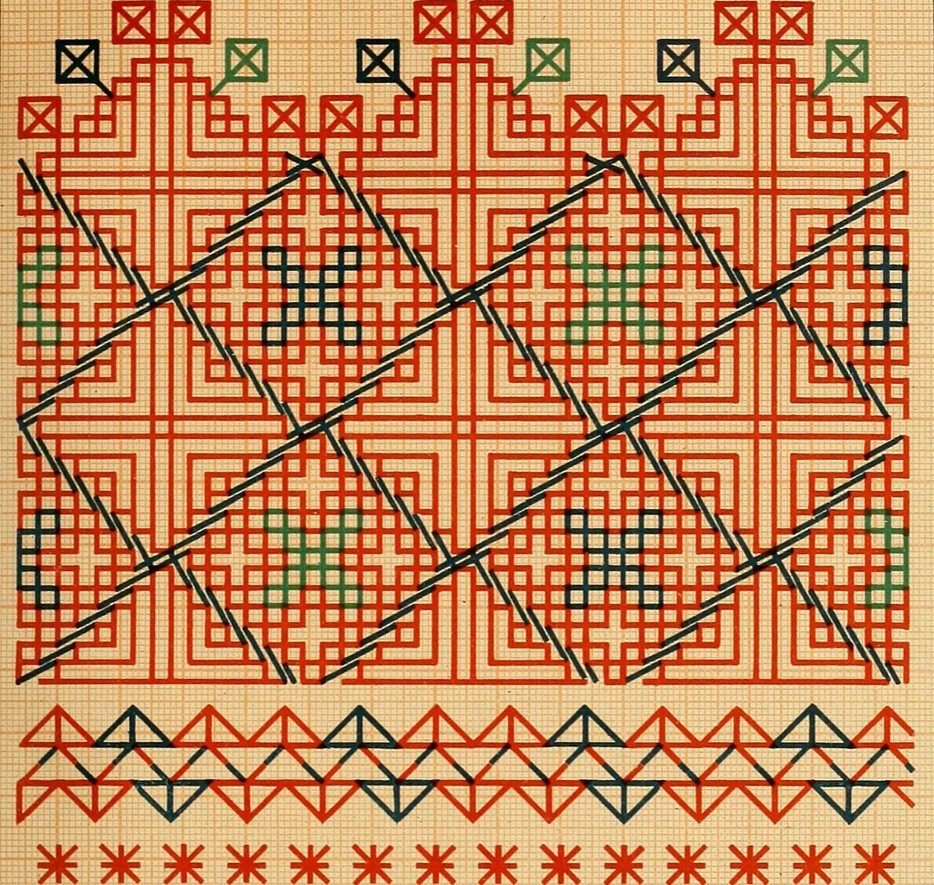 An illustration from Mordvalaisten pukuja kuoseja. Trachten und Muster der Mordvinen, 1896, leaf 604