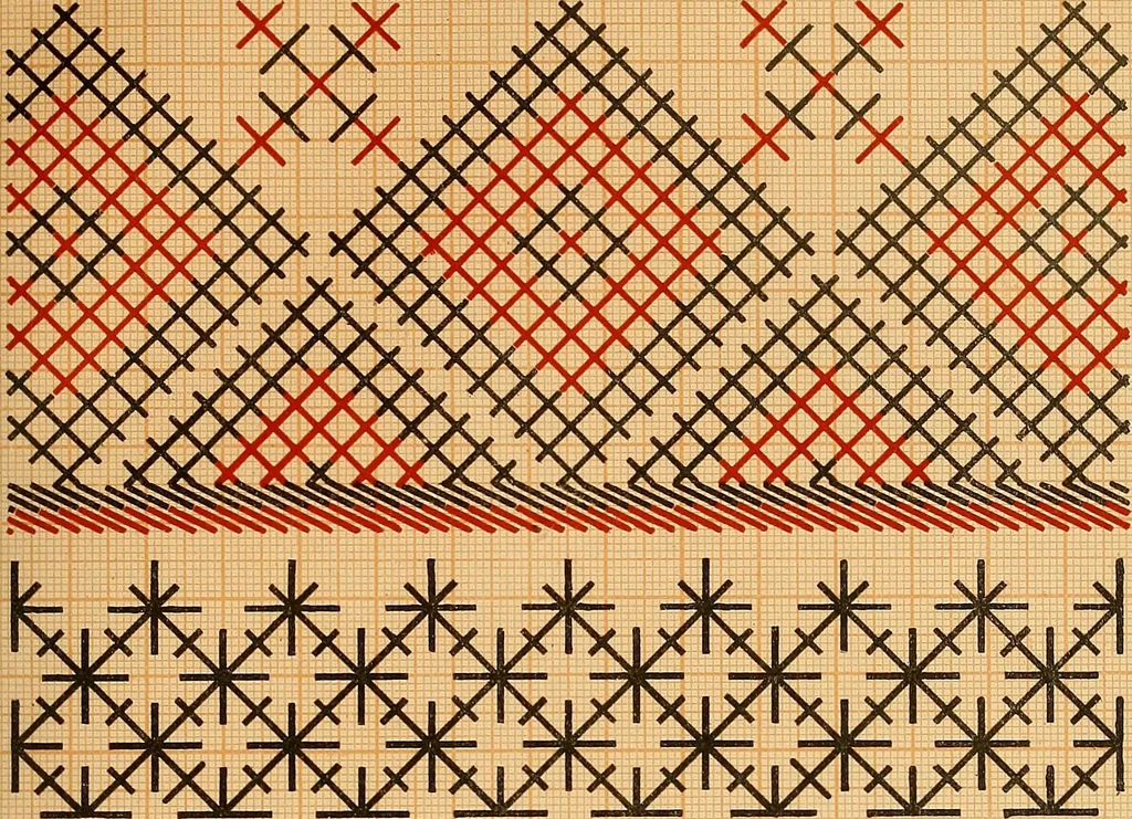 An illustration from Mordvalaisten pukuja kuoseja. Trachten und Muster der Mordvinen, 1896, leaf 606