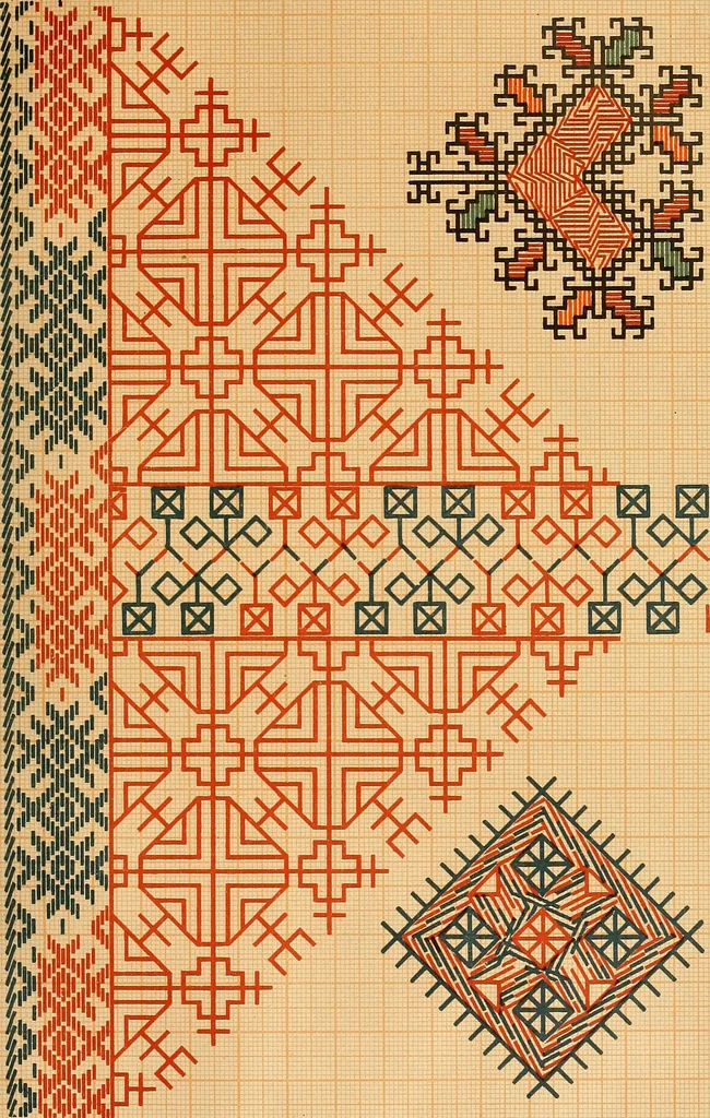 An illustration from Mordvalaisten pukuja kuoseja. Trachten und Muster der Mordvinen, 1896, leaf 608