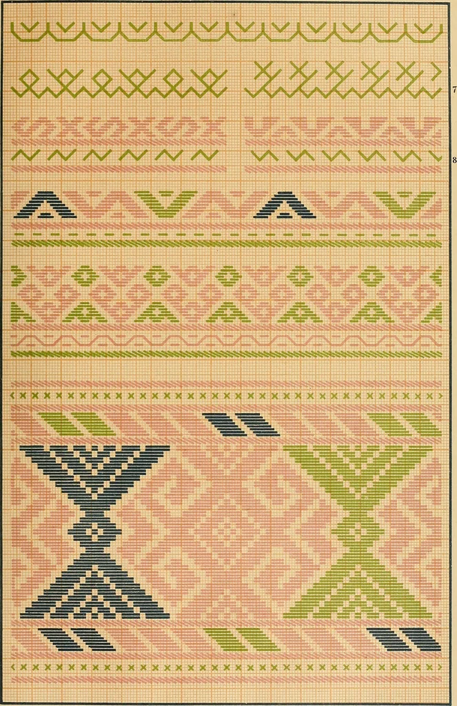 An illustration from Mordvalaisten pukuja kuoseja. Trachten und Muster der Mordvinen, 1896, leaf 616