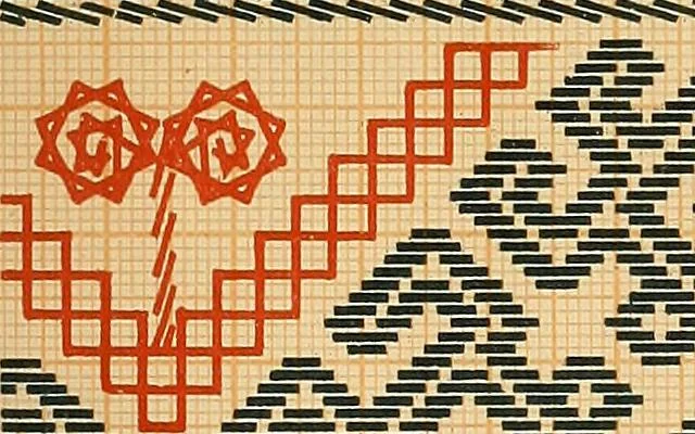 An illustration from Mordvalaisten pukuja kuoseja. Trachten und Muster der Mordvinen, 1896, leaf 620