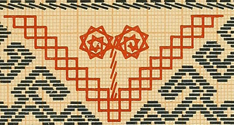 An illustration from Mordvalaisten pukuja kuoseja. Trachten und Muster der Mordvinen, 1896, leaf 620
