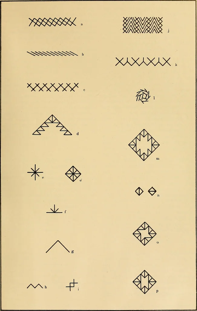 An illustration from Mordvalaisten pukuja kuoseja. Trachten und Muster der Mordvinen, 1896, leaf 82