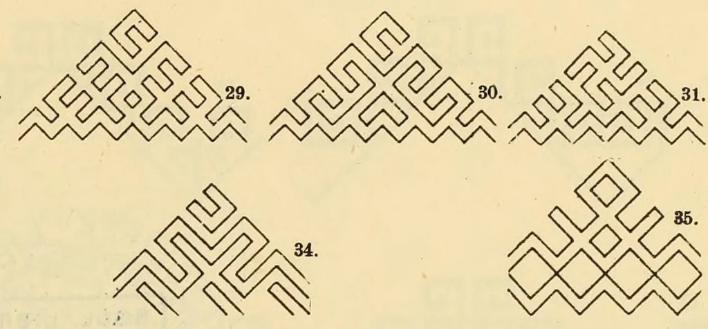 An illustration from Mordvalaisten pukuja ja kuoseja. Trachten und Muster der Mordvinen, 1896, leaf 209
