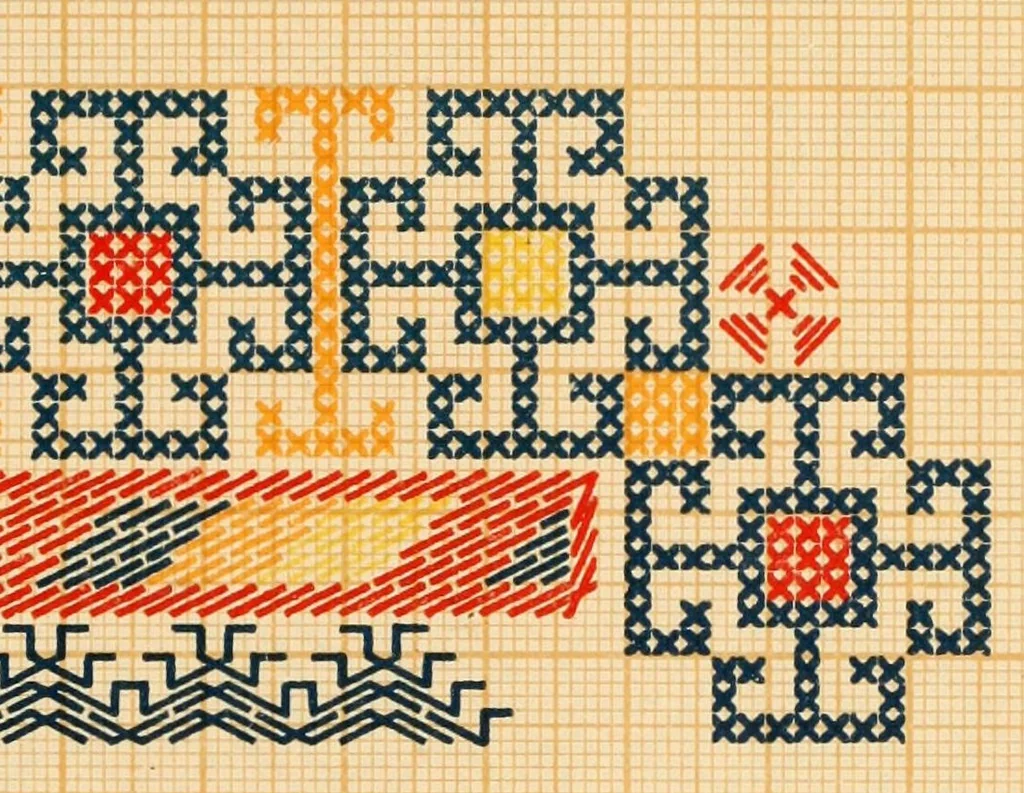 An illustration from Mordvalaisten pukuja ja kuoseja. Trachten und Muster der Mordvinen, 1896, leaf 307