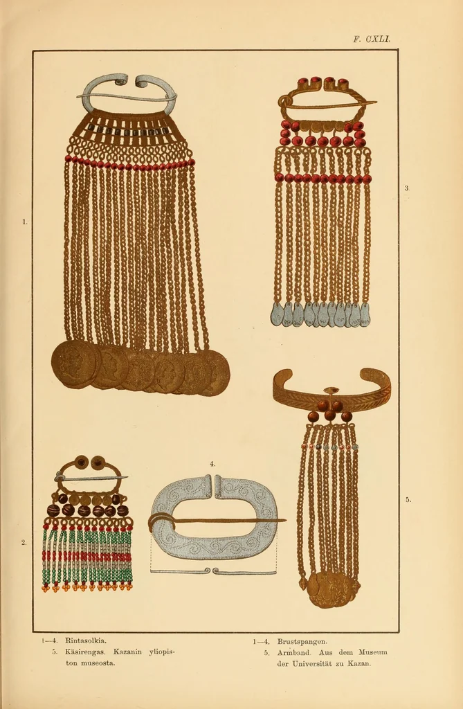 An illustration from Mordvalaisten pukuja ja kuoseja. Trachten und Muster der Mordvinen, 1896, leaf 513