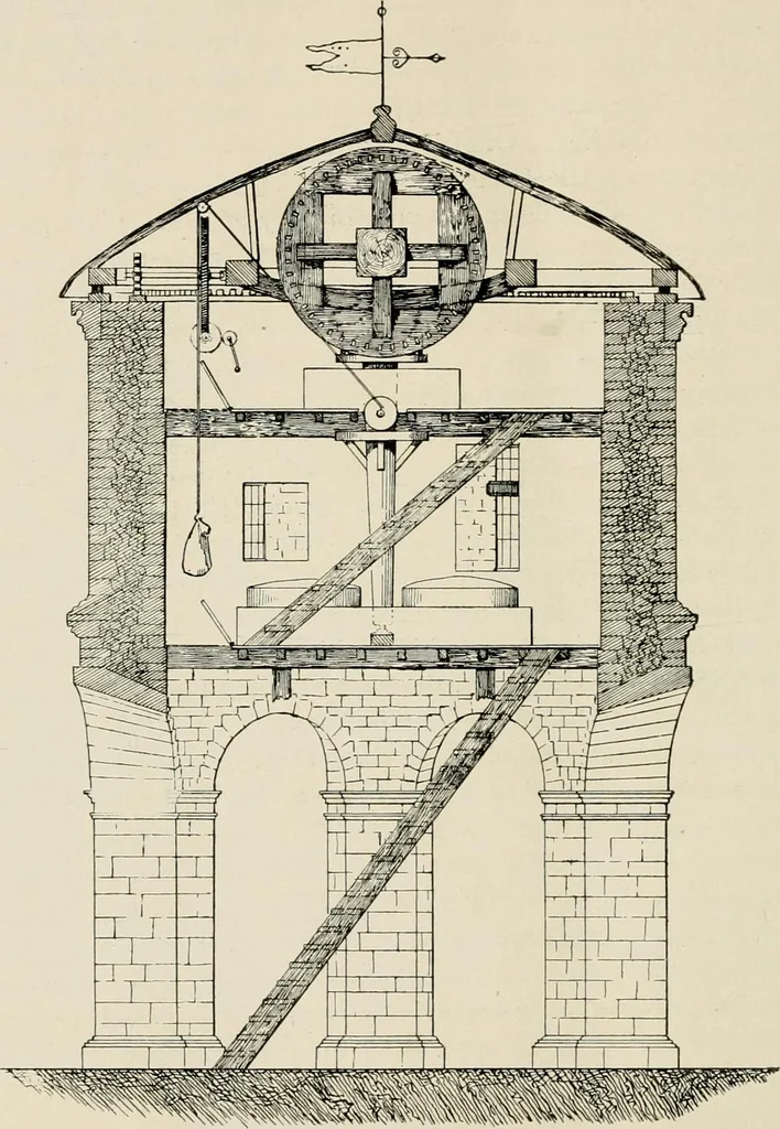 An illustration from More light on the old mill at Newport /, 1900, leaf 19