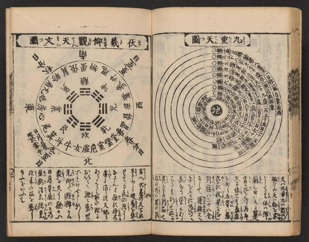 An illustration from Morokoshi kinmō zui, 1854, leaf 31