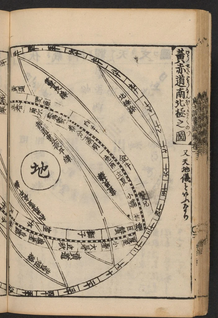 An illustration from Morokoshi kinmō zui, 1854, leaf 32