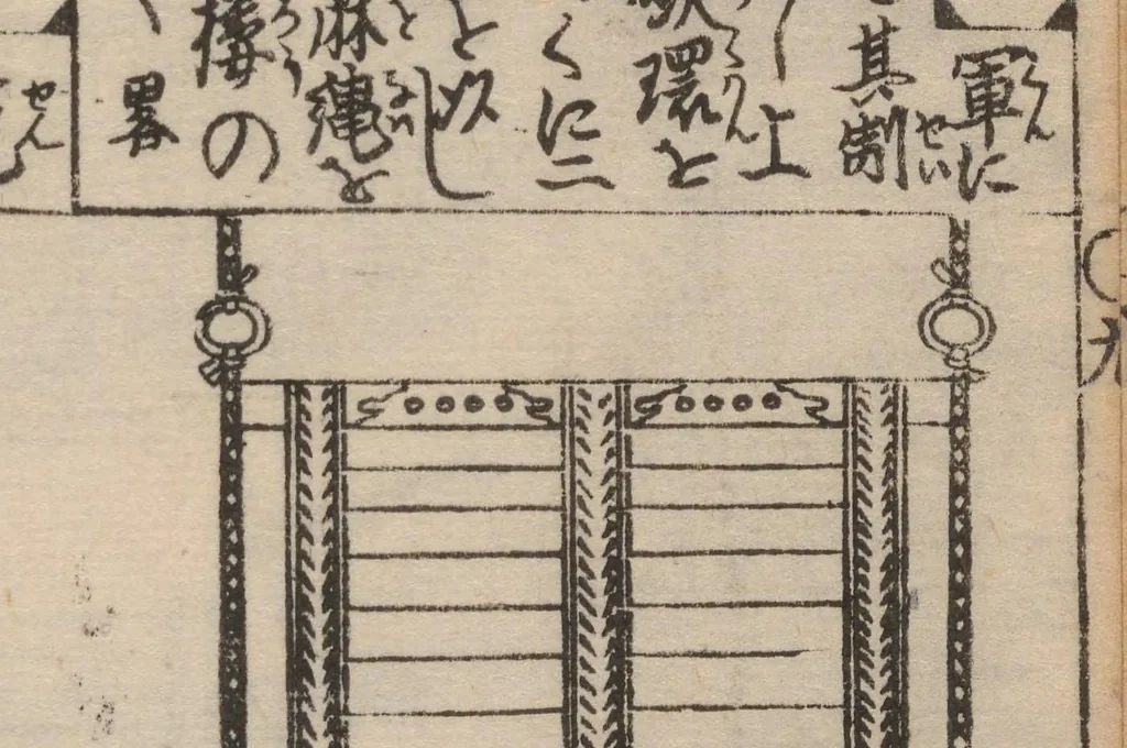 An illustration from Morokoshi kinmō zui, 1854, leaf 30