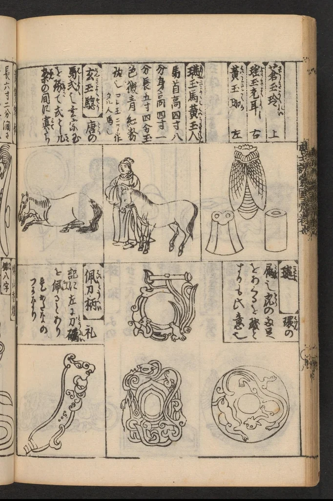 An illustration from Morokoshi kinmō zui, 1854, leaf 29