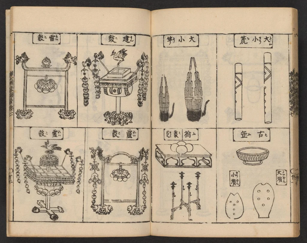 An illustration from Morokoshi kinmō zui, 1854, leaf 32