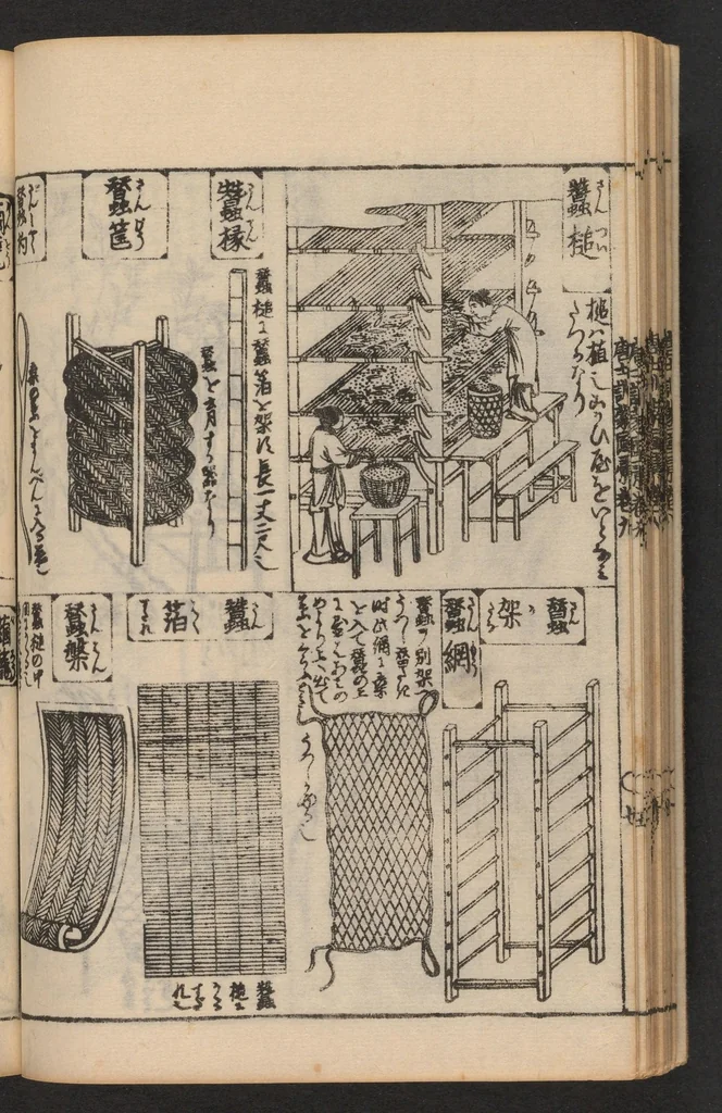 An illustration from Morokoshi kinmō zui, 1854, leaf 22