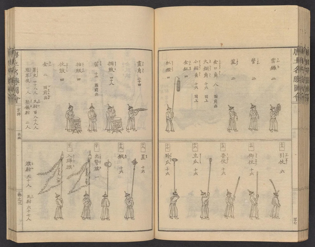 An illustration from Morokoshi meishō zue, 1806, leaf 54