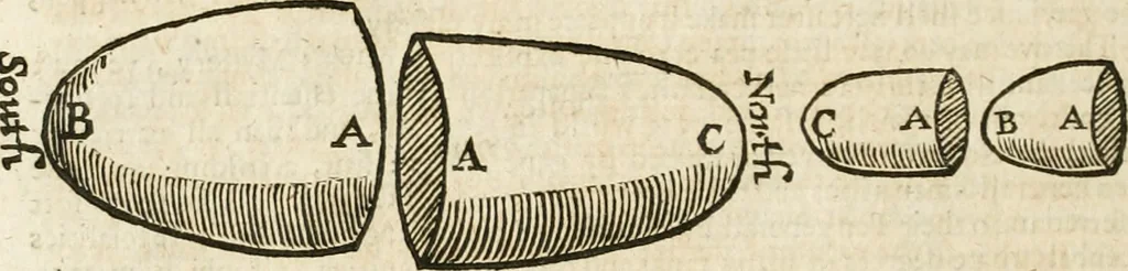 An illustration from Mosaicall philosophy : grounded upon the essentiall truth or eternal sapience, 1659, leaf 219