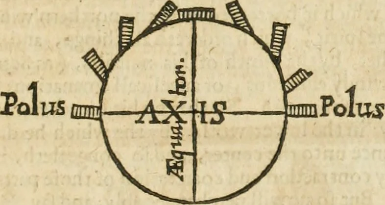 An illustration from Mosaicall philosophy : grounded upon the essentiall truth or eternal sapience, 1659, leaf 220