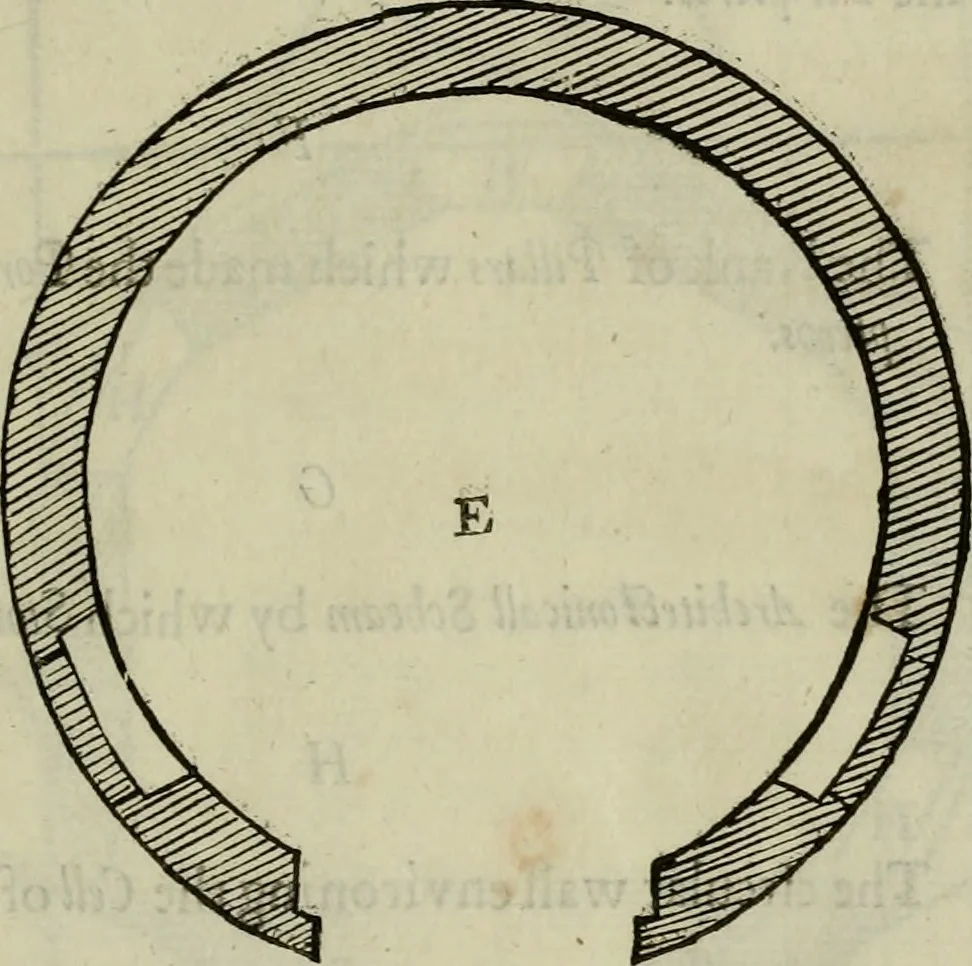 An illustration from The most notable antiquity of Great Britain, vulgarly called Stone-Heng, on Salisbury plain. Restored by Inigo Jones esquire, architect generall to the late king, 1655, leaf 112