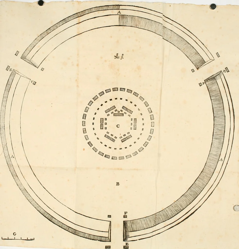An illustration from The most notable antiquity of Great Britain, vulgarly called Stone-Heng, on Salisbury plain. Restored by Inigo Jones esquire, architect generall to the late king, 1655, leaf 73