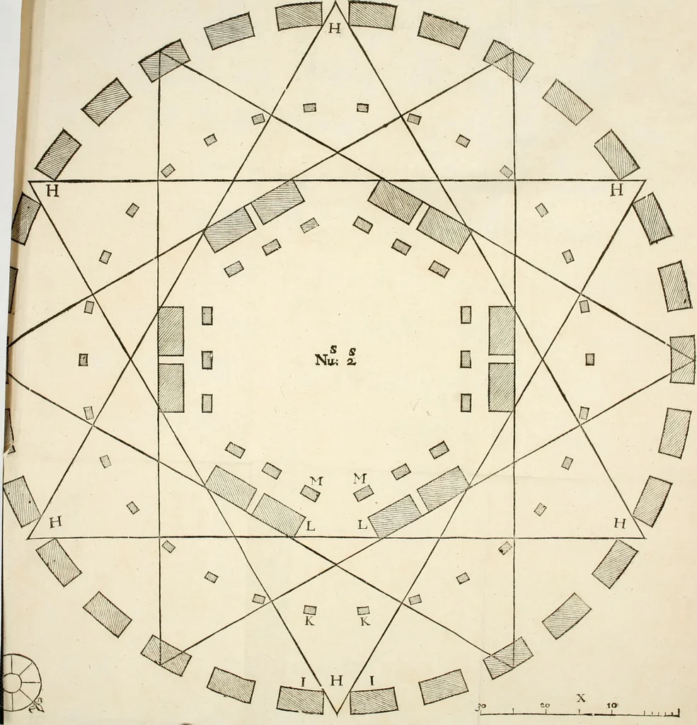 An illustration from The most notable antiquity of Great Britain, vulgarly called Stone-Heng, on Salisbury plain. Restored by Inigo Jones esquire, architect generall to the late king, 1655, leaf 77