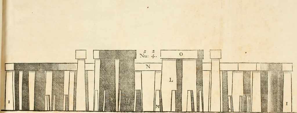 An illustration from The most notable antiquity of Great Britain, vulgarly called Stone-Heng, on Salisbury plain. Restored by Inigo Jones esquire, architect generall to the late king, 1655, leaf 83