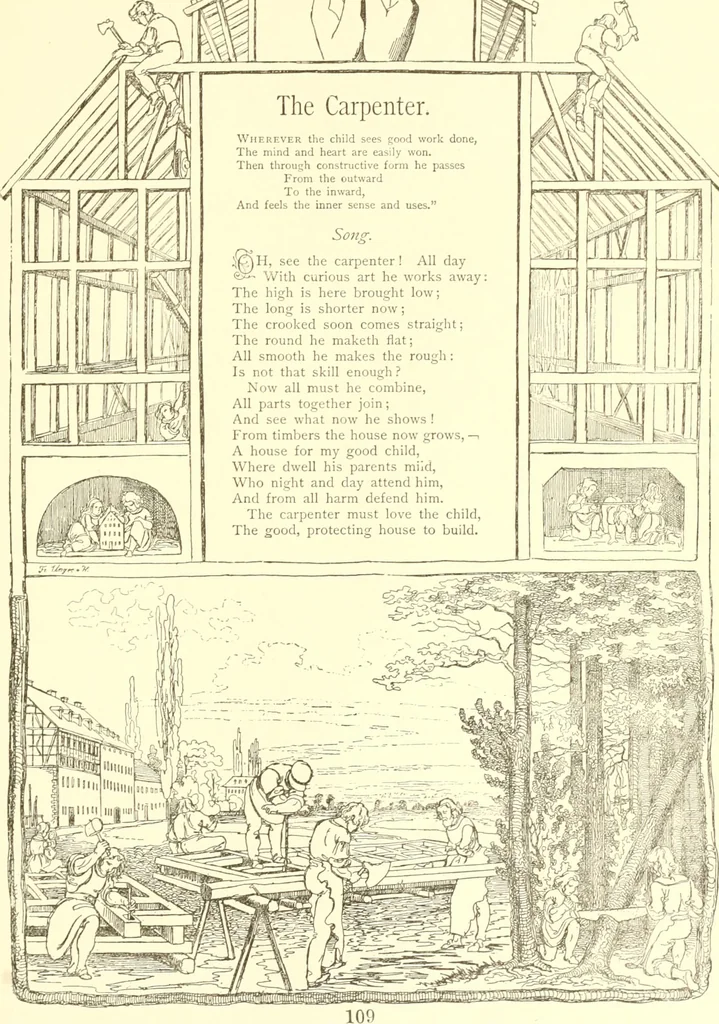 An illustration from Mother-play and nursery songs;, 1906, leaf 110