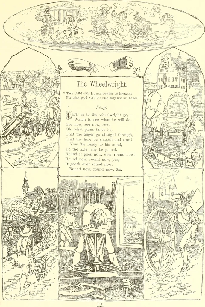 An illustration from Mother-play and nursery songs;, 1906, leaf 124