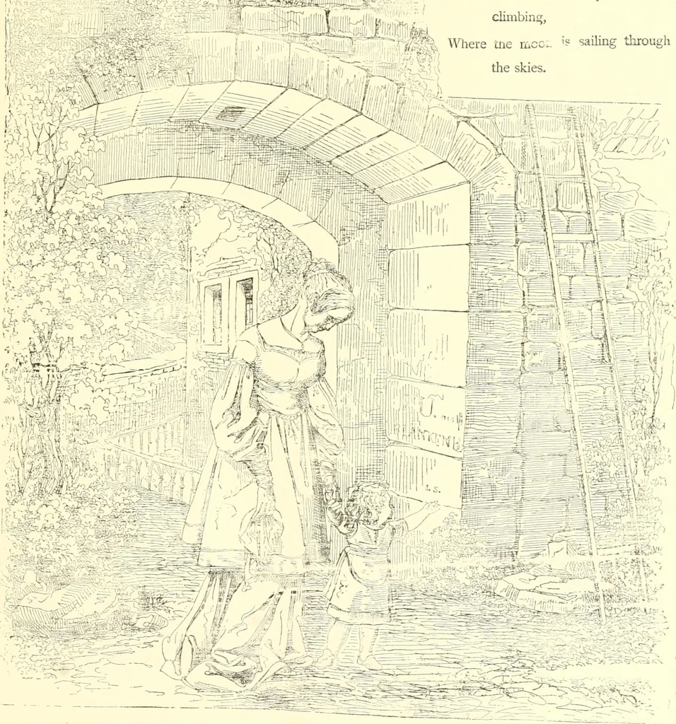 An illustration from Mother-play and nursery songs;, 1906, leaf 84