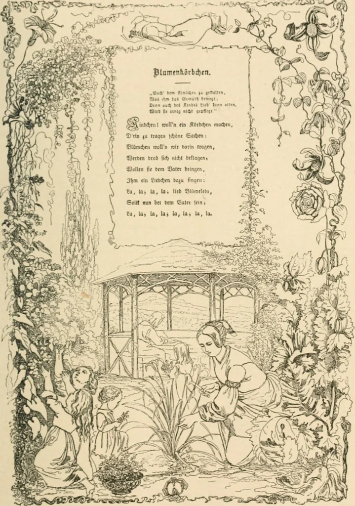 An illustration from Mother's songs, games and stories : Fröbel's "Mutter- und Kose-Lieder", 1888, leaf 76