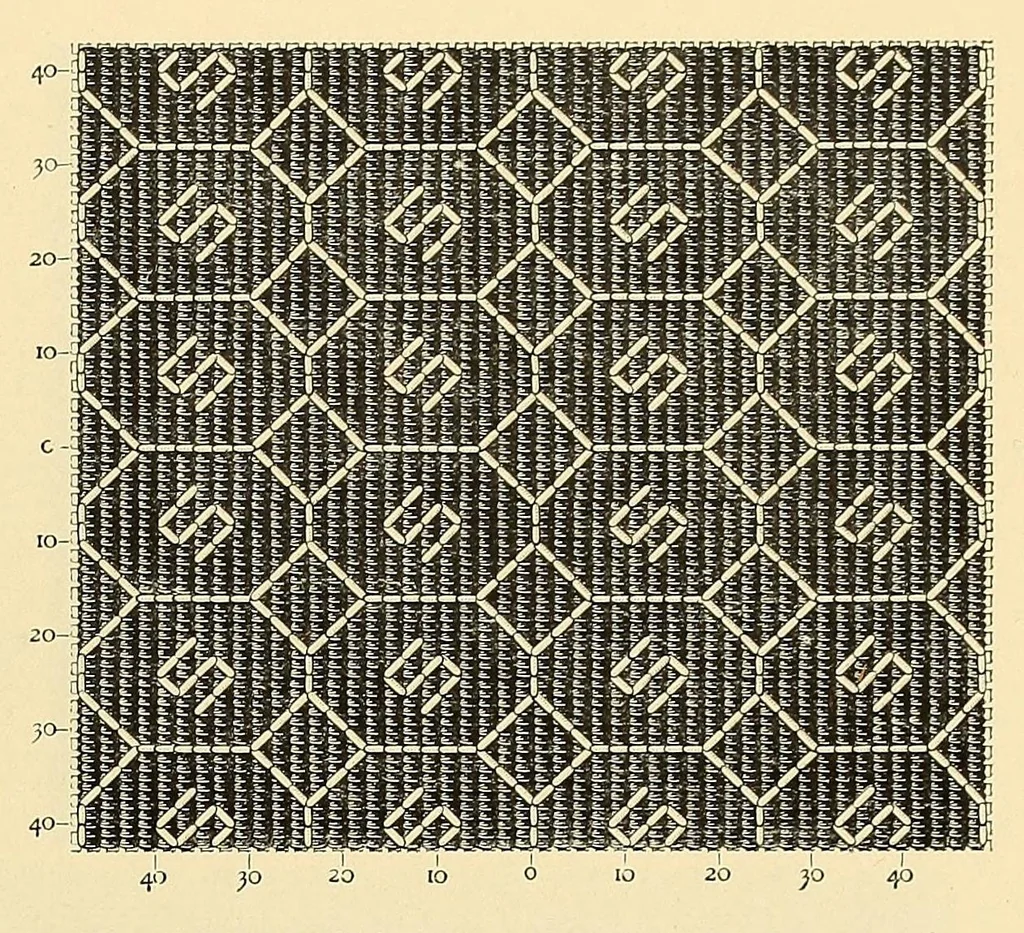 An illustration from Motifs de broderie copte, 1900, leaf 11