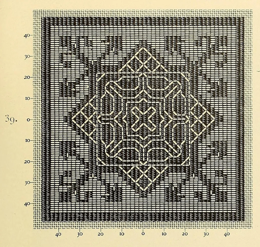 An illustration from Motifs de broderie copte, 1900, leaf 21