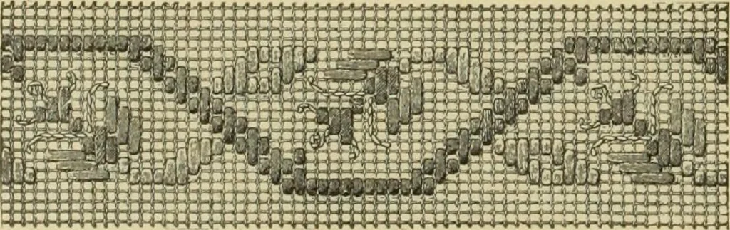 An illustration from Motifs de Broderie copte, 1880, leaf 17