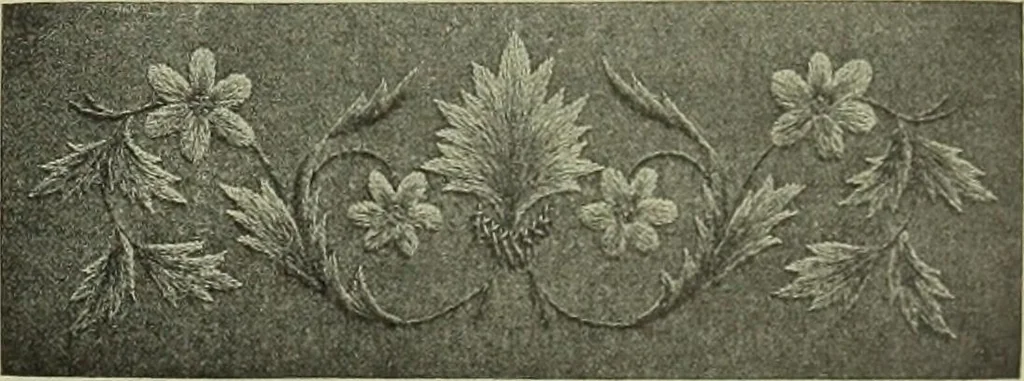 An illustration from Motifs de Broderie copte, 1880, leaf 18