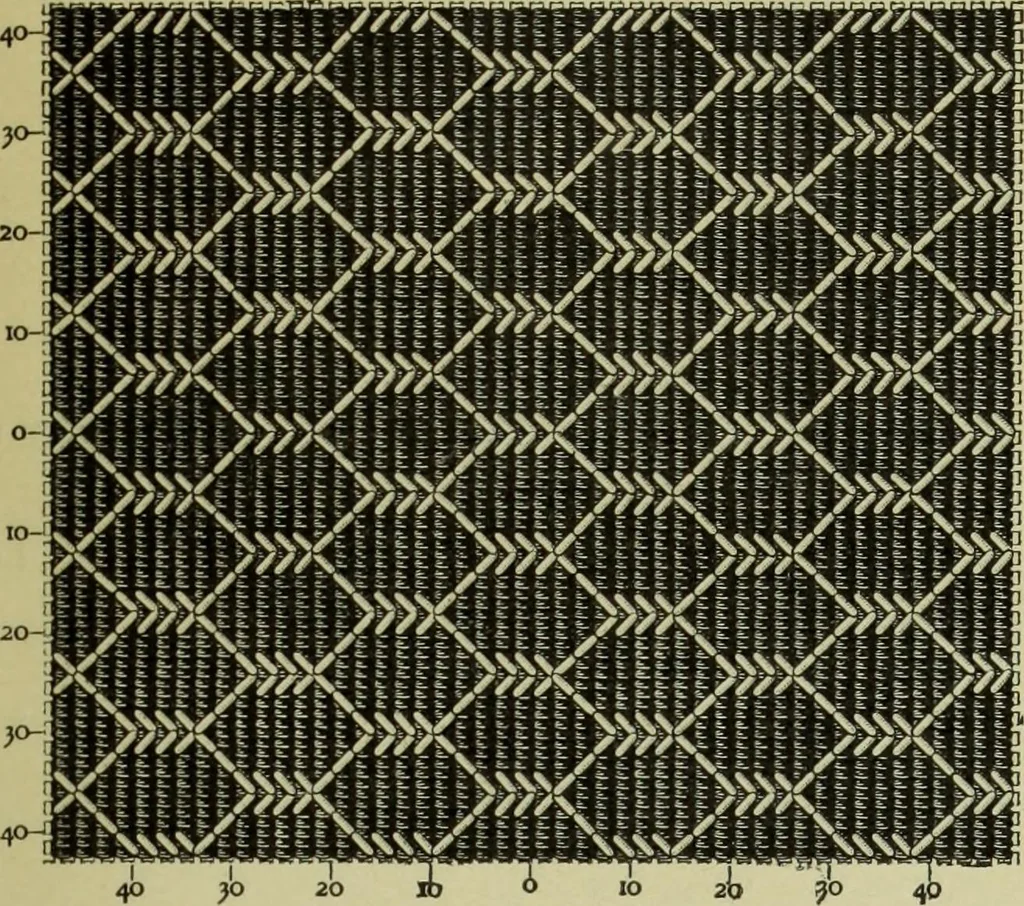 An illustration from Motifs de Broderie copte, 1880, leaf 20