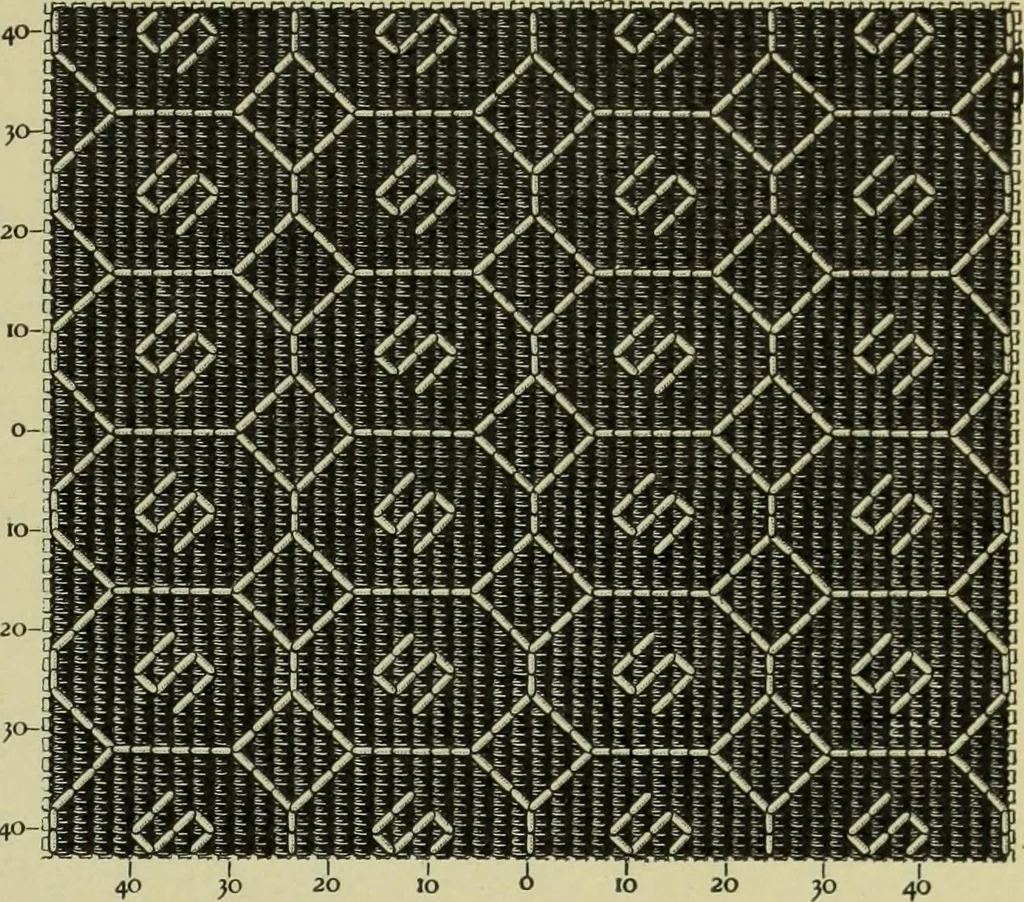 An illustration from Motifs de Broderie copte, 1880, leaf 20