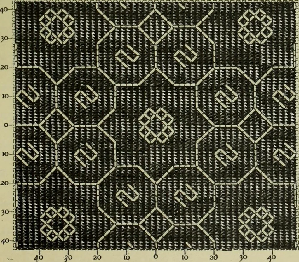 An illustration from Motifs de Broderie copte, 1880, leaf 20