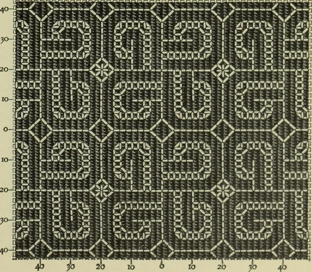 An illustration from Motifs de Broderie copte, 1880, leaf 20