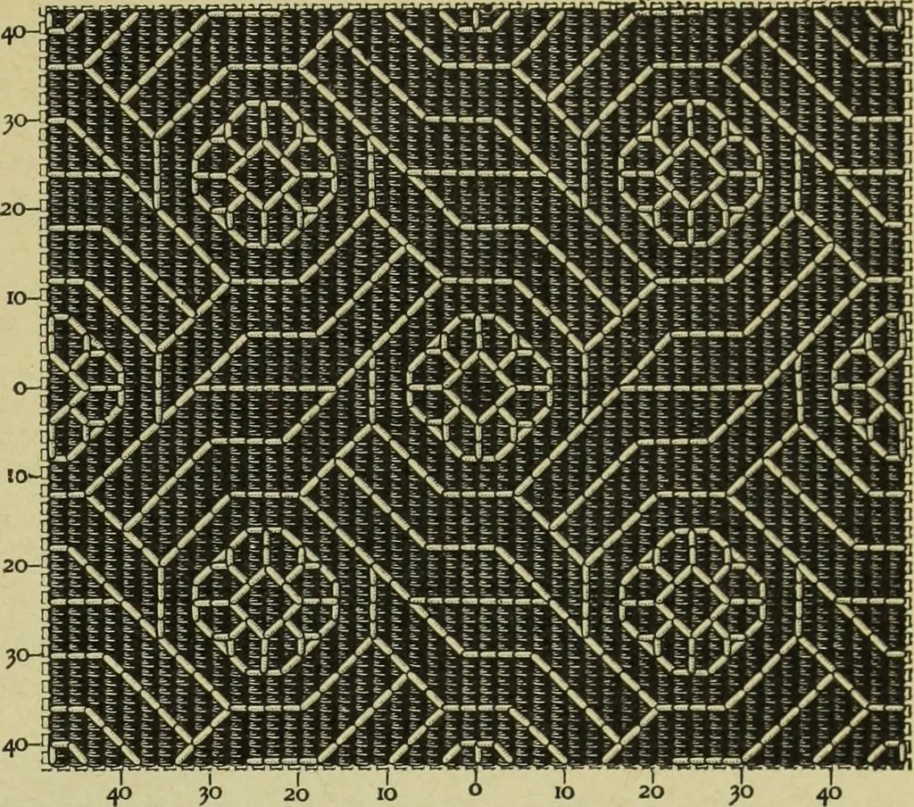 An illustration from Motifs de Broderie copte, 1880, leaf 22