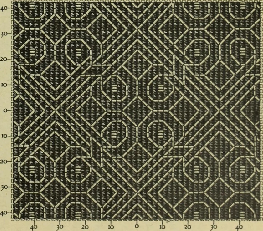 An illustration from Motifs de Broderie copte, 1880, leaf 22