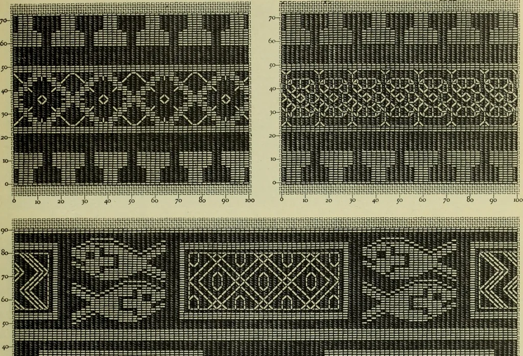 An illustration from Motifs de Broderie copte, 1880, leaf 24