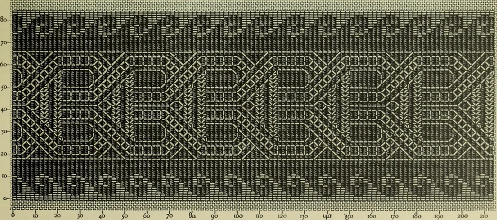 An illustration from Motifs de Broderie copte, 1880, leaf 24