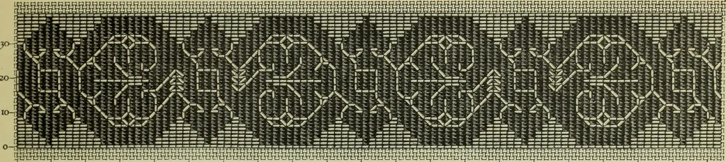 An illustration from Motifs de Broderie copte, 1880, leaf 28