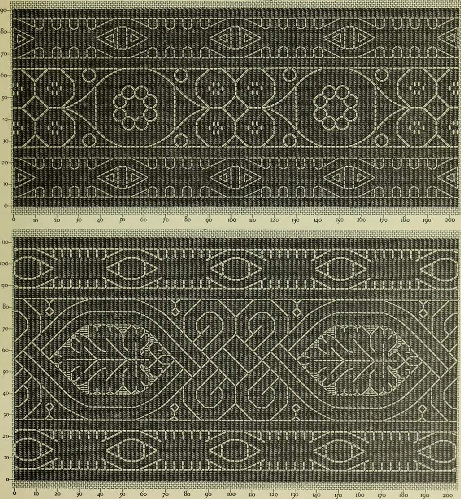 An illustration from Motifs de Broderie copte, 1880, leaf 28