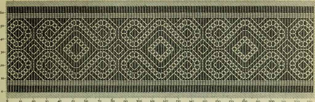 An illustration from Motifs de Broderie copte, 1880, leaf 36