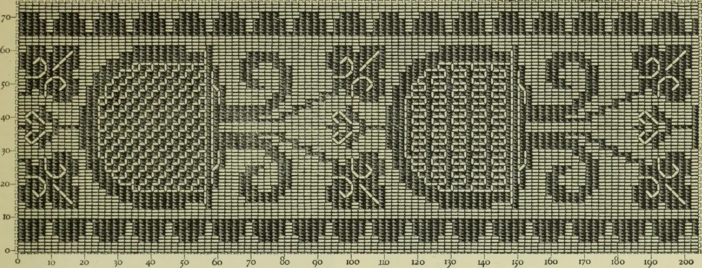 An illustration from Motifs de Broderie copte, 1880, leaf 38