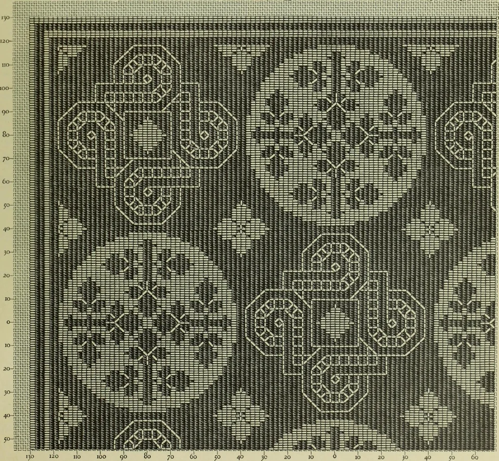 An illustration from Motifs de Broderie copte, 1880, leaf 38