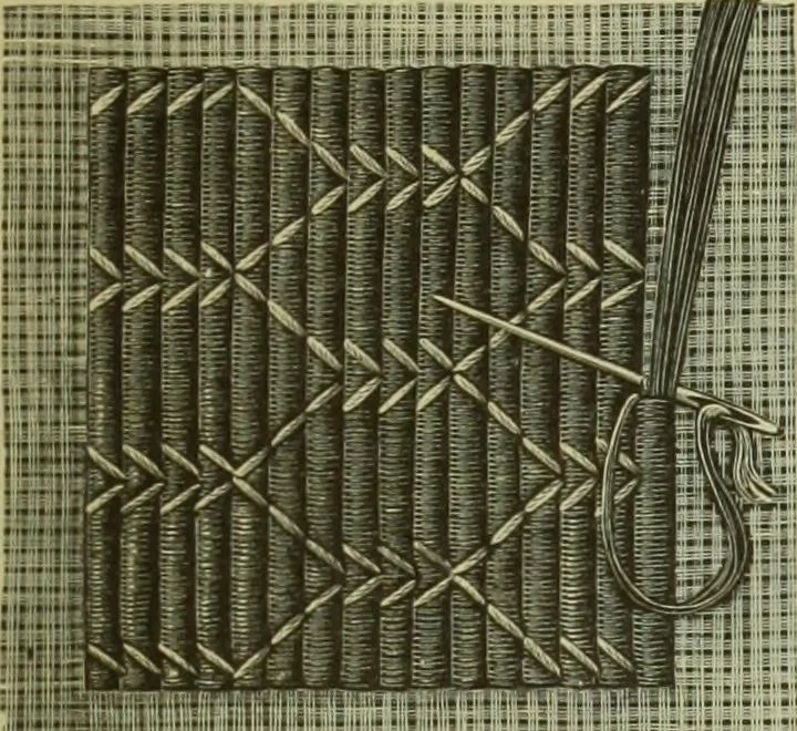 An illustration from Motifs de Broderie copte, 1880, leaf 4