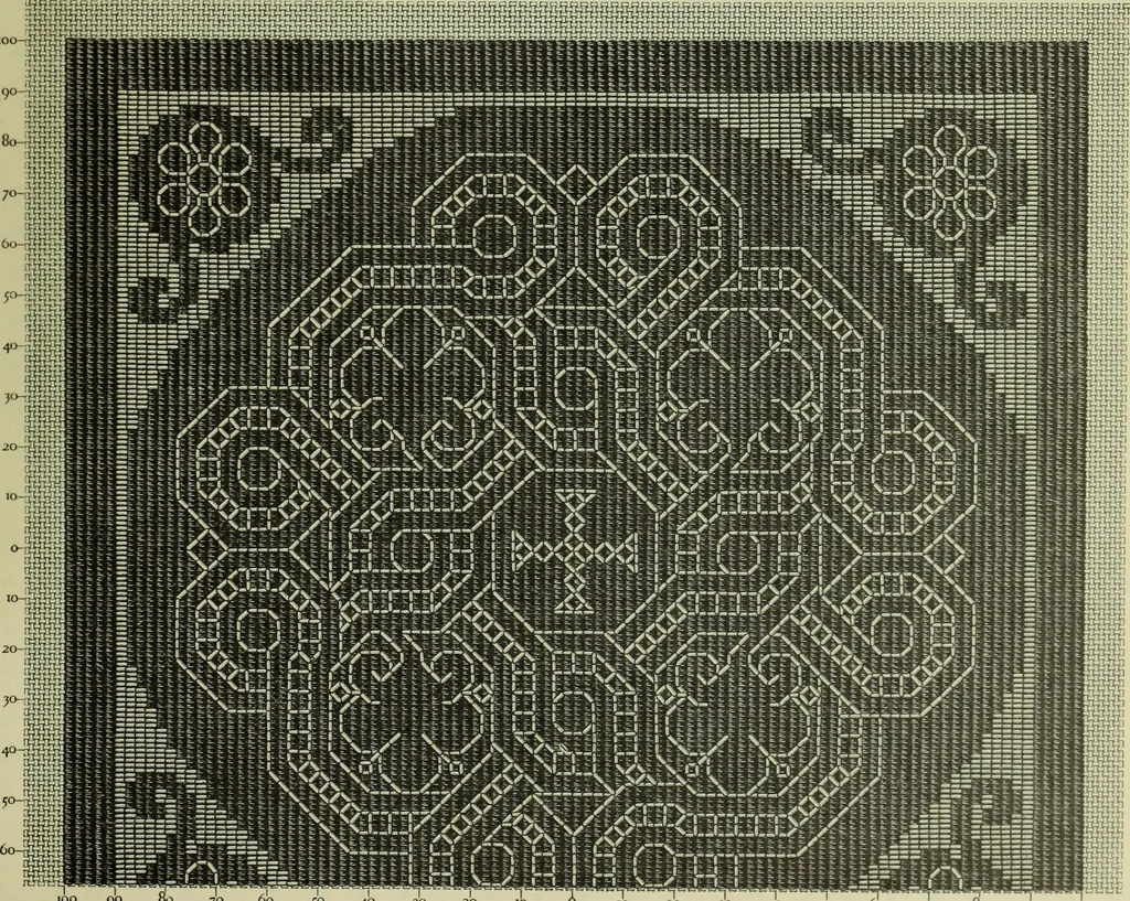 An illustration from Motifs de Broderie copte, 1880, leaf 40