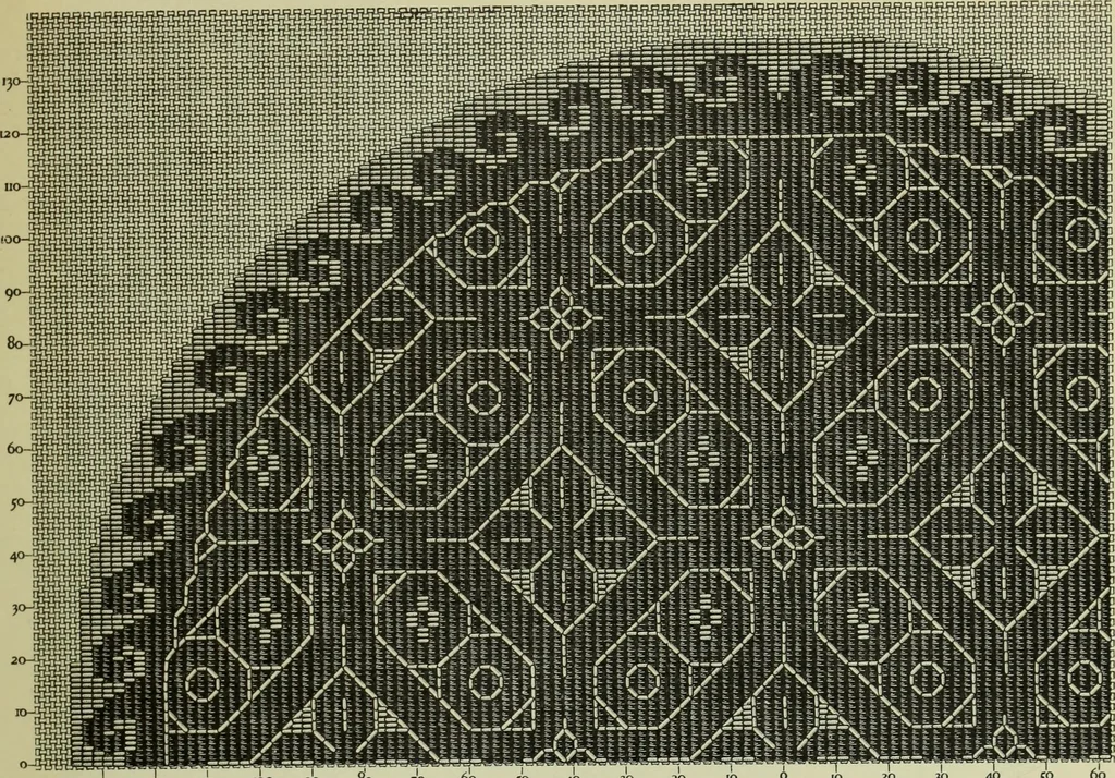 An illustration from Motifs de Broderie copte, 1880, leaf 50