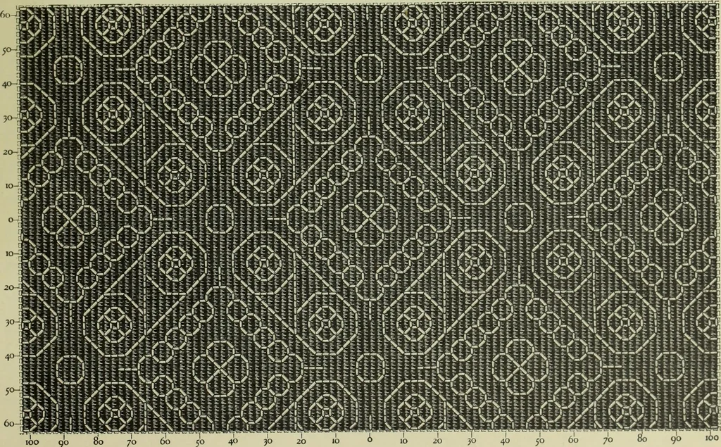 An illustration from Motifs de Broderie copte, 1880, leaf 50
