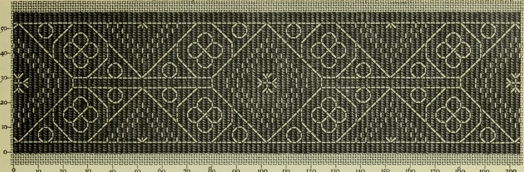 An illustration from Motifs de Broderie copte, 1880, leaf 52